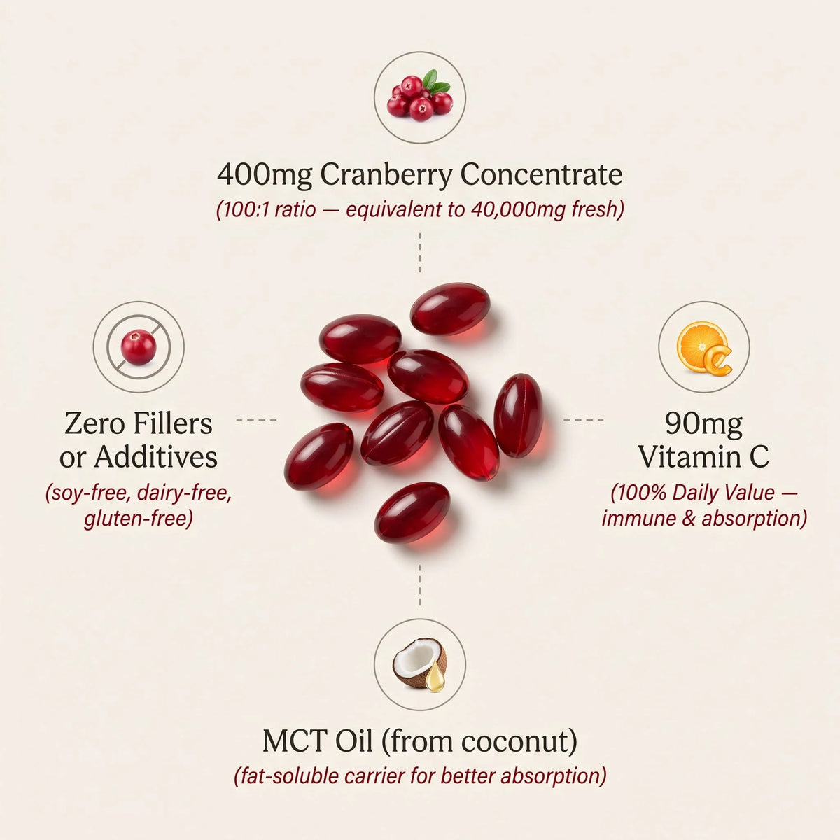 Cranberry