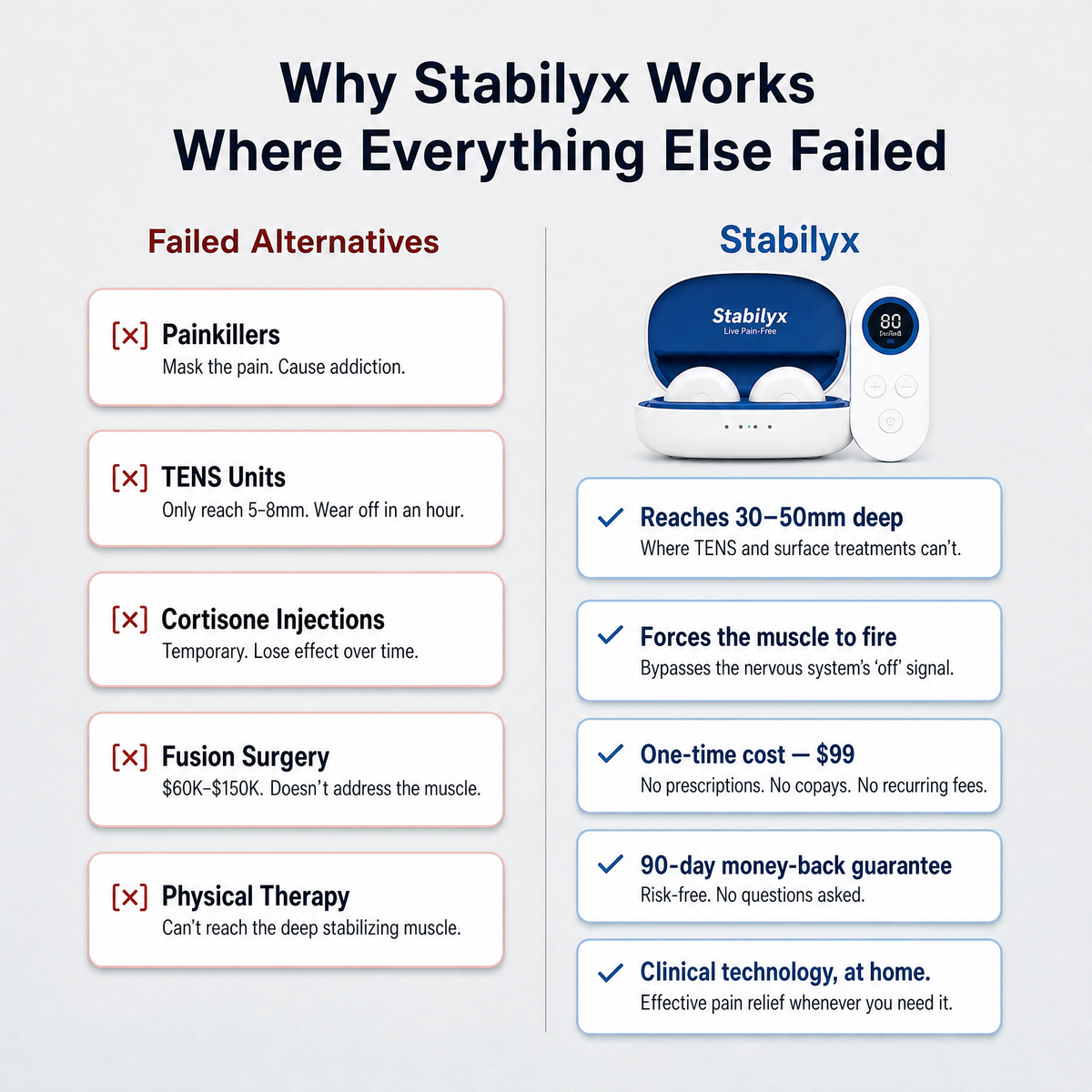 StabilyX